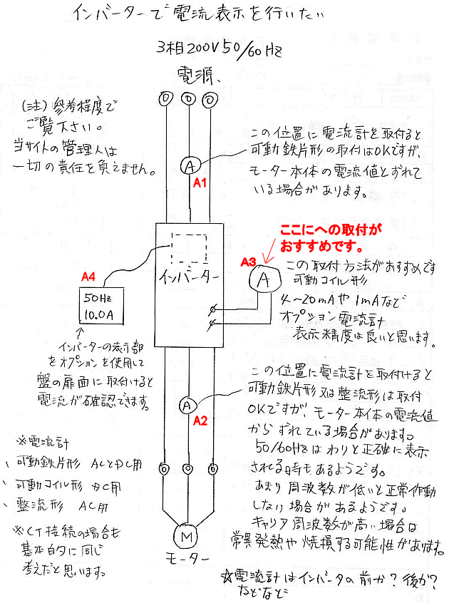 インバーターへの電流計取付は一次側ｏｒ二次側 管理人おきてるさん オキテルサン の人生 仕事 趣味 時事記事 雑談ブログ